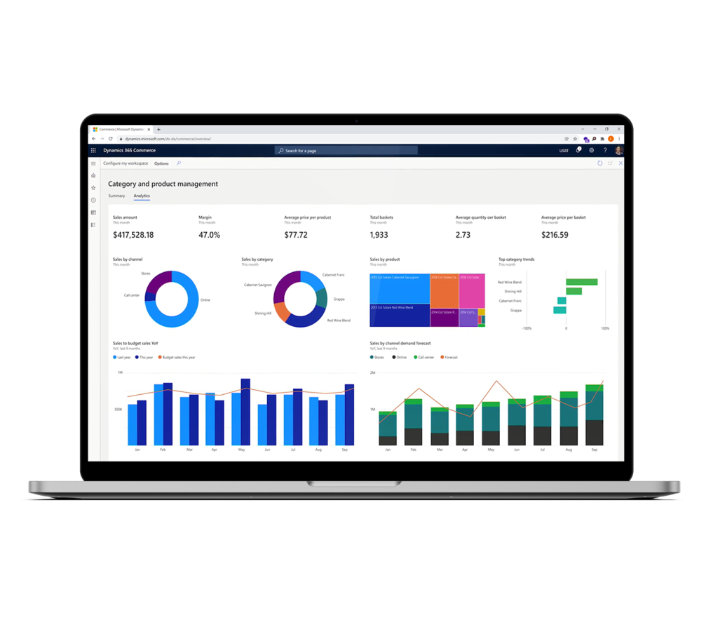 Dynamics 365 Commerce